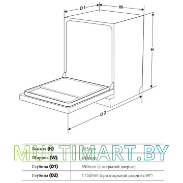 Посудомоечная машина Akpo ZMA45 Series 4 картинка 6